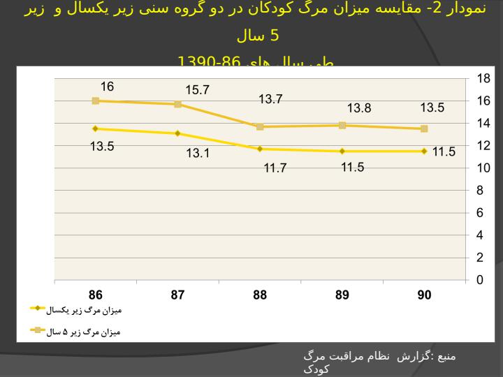 کارگاه-نحوه-اسکرین-تکامل-کودکان5