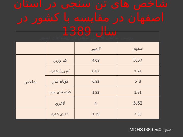 کارگاه-نحوه-اسکرین-تکامل-کودکان6