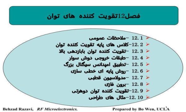 فصل12تقویت-کننده-های-توان