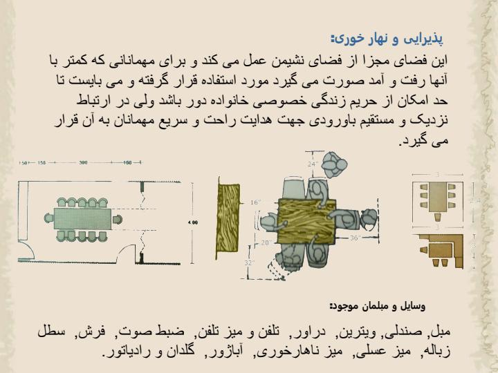 ابعاد-و-اندازه-های-استاندارد-در-مجتمع-های-مسکونی6