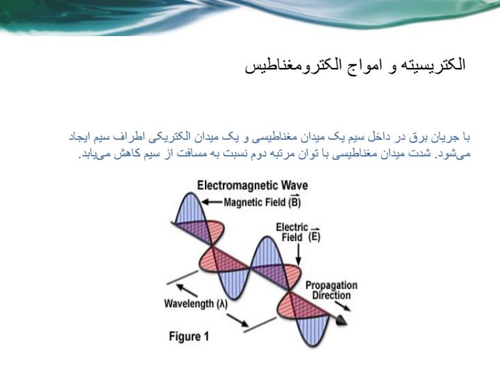 اقتصاد-سبز-و-آلودگی-های-ناشی-از-الکتریسیته-و-امواج-الکترومغناطیس6