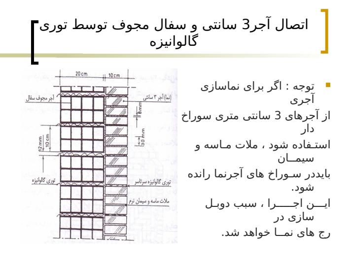 انواع-نما-سازی-و-نحوه-انجام-ان4