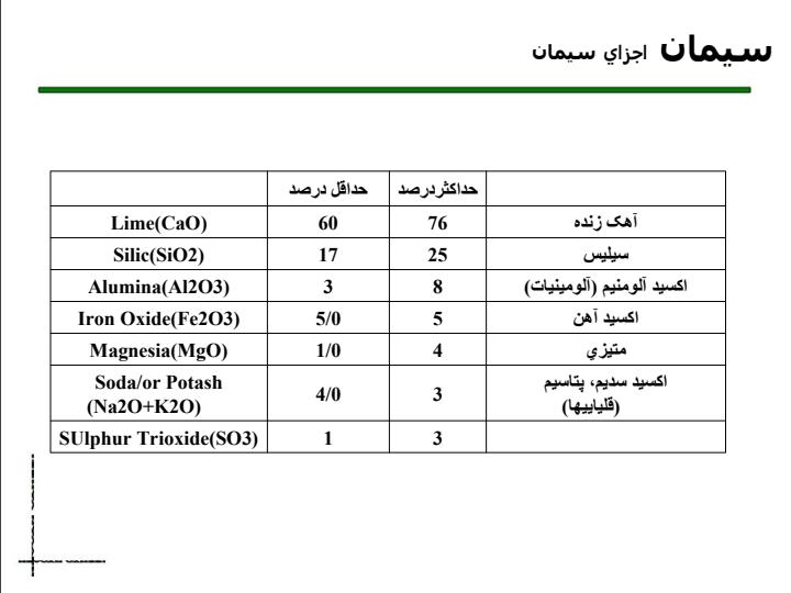 بتن5