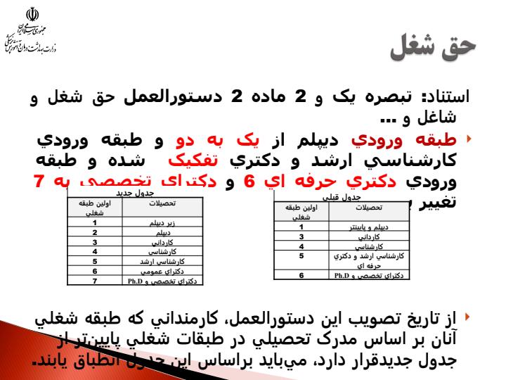 تغييرات-حقوق-و-مزايا-در-آيين-نامه-اداري-و-استخدامي-جديد-اعضاي-غير-هيات-علمي4