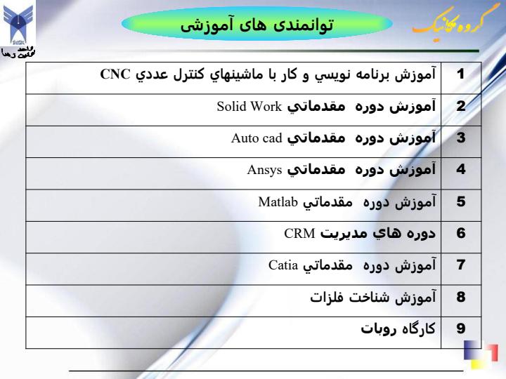 توانمدی-های-پژوهشی-اجرایی-و-آموزشی-دانشگاه4