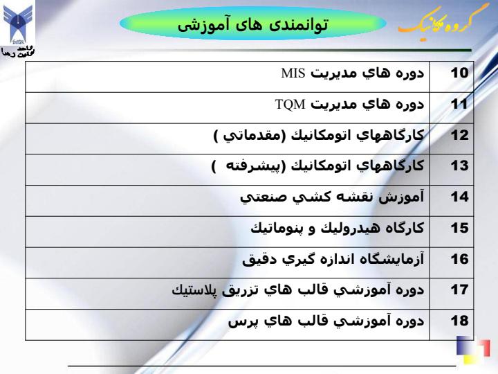 توانمدی-های-پژوهشی-اجرایی-و-آموزشی-دانشگاه5