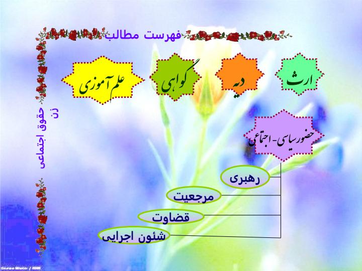 درس-4-حقوق-اجتماعی-1-موسسه-ي-پژوهشي-فرهنگي-مصباح-انديشه1