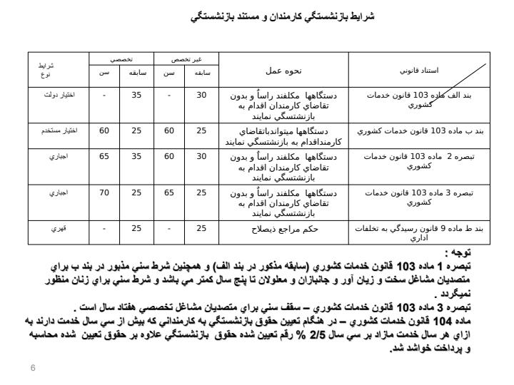 دستور-العمل-1-فصل-سیزدهم-تامین-اجتماعی5