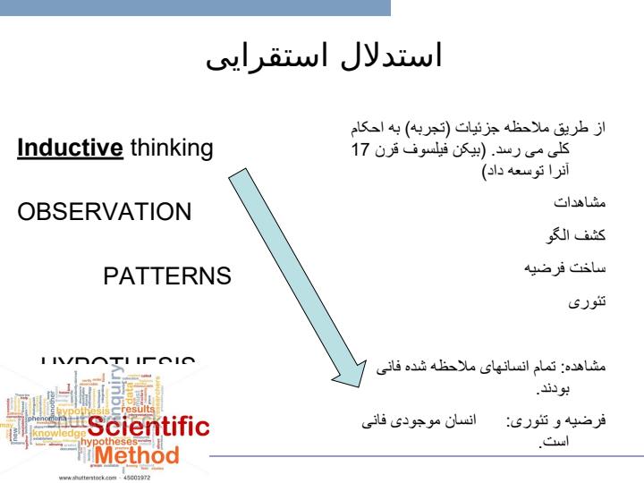 روش-تحقیق-در-معماری6