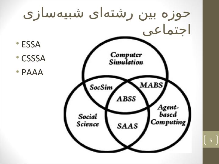 شبيه-سازی-شبکه-های-اجتماعی4