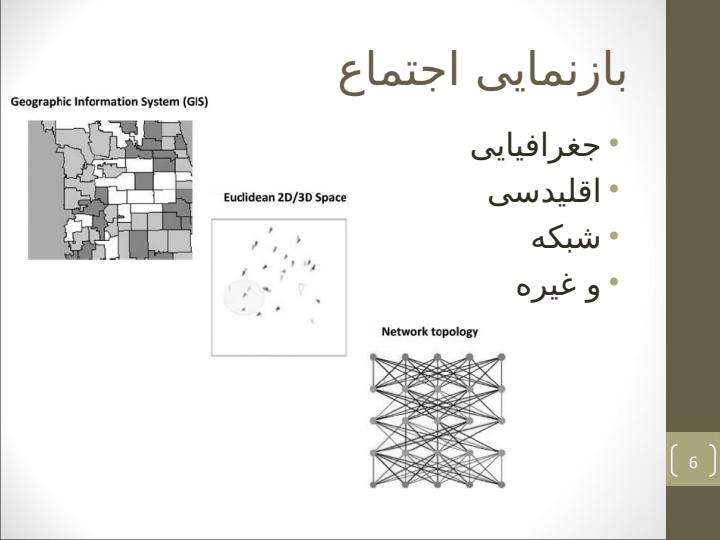 شبيه-سازی-شبکه-های-اجتماعی5