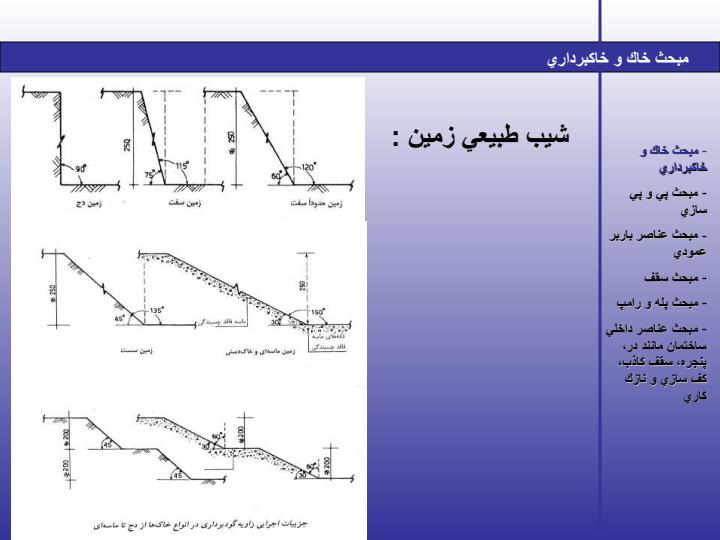 عناصر-و-جزئيات-ساختماني-يك6