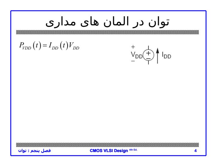 فصل-پنجم-توان3