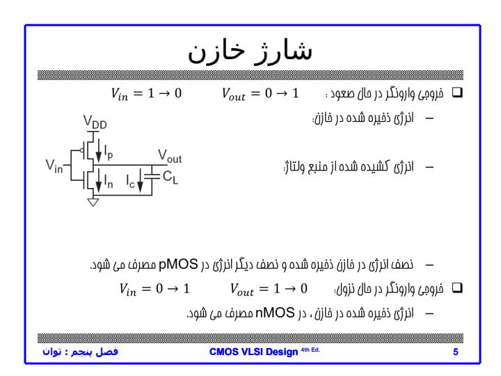 فصل-پنجم-توان4