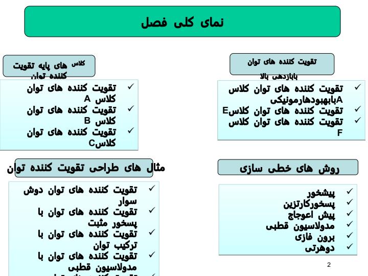 فصل12تقویت-کننده-های-توان1