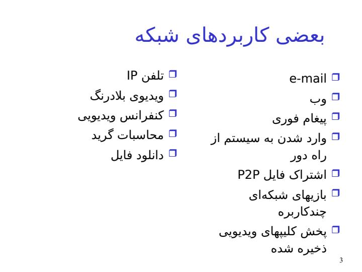 لایه-ی-کاربرد2