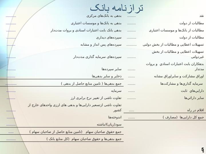 مباحث-جاری-حسابداری-بانکی4