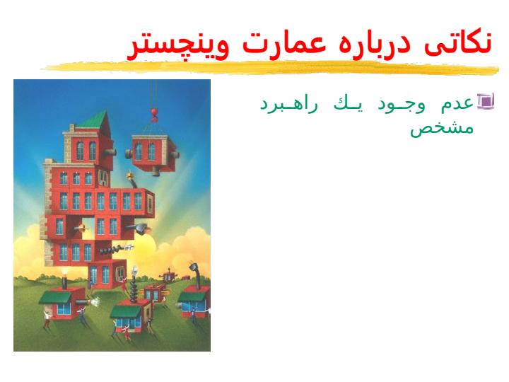 معماری-نرم-افزار4