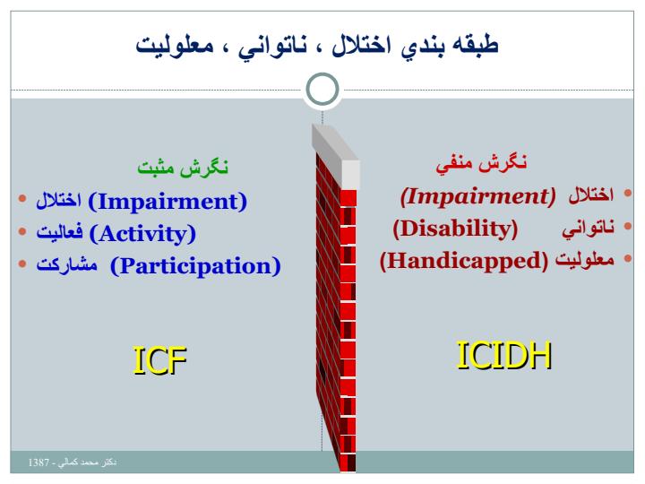 نقش-شهرداری-در-تکریم-انسانی-جامعه-معلولین5