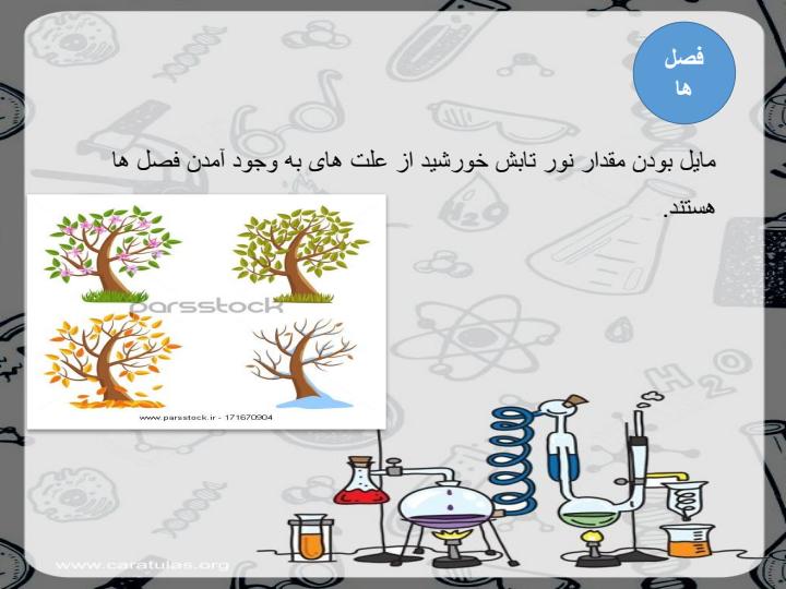 پاورپوینت-علوم-دوم-درس-۴-زندگی-ما-و-گردش-زمین-دو3