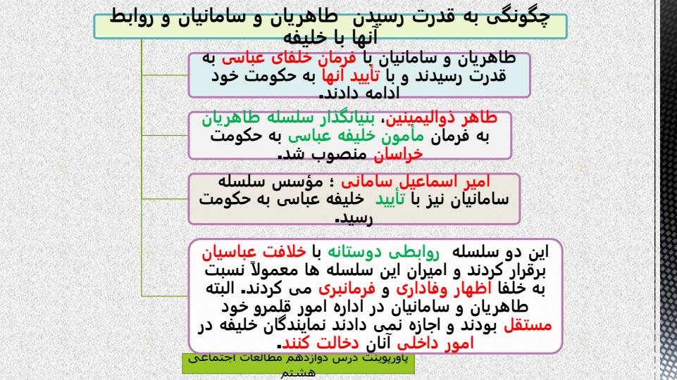 پاورپوینت-مطالعات-اجتماعی-هشتم-درس-۱۲-عصر-طلایی-فرهنگ-و-تمدن-ایرانی-اسلامی5