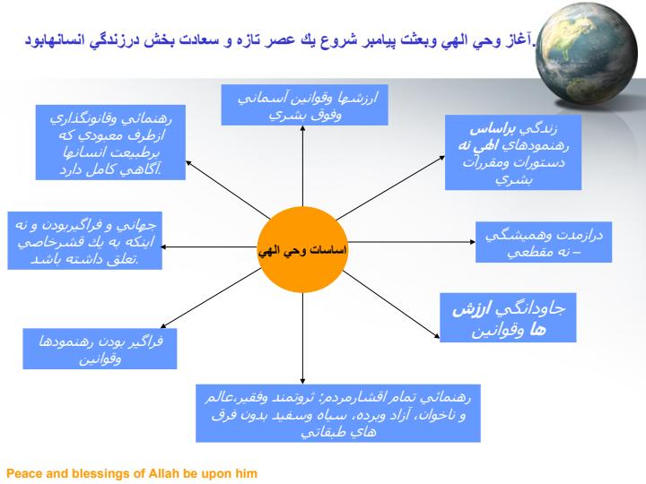 پيامبر6