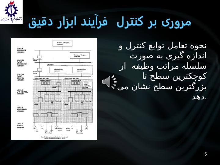 کنترل-و-فرآیند-ابزار-دقیق-براساس-توصیه-API-554t4