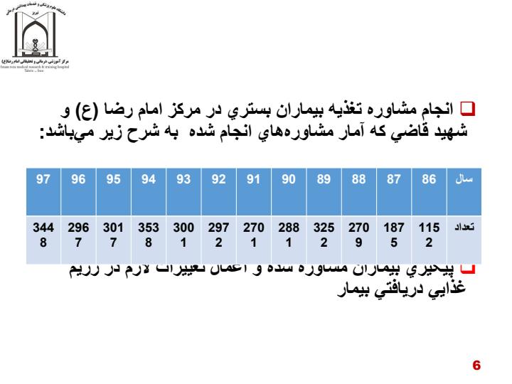 گزارشی-مختصر-در-خصوص-فعاليتهاي-بخش-تغذيهی-مركز5