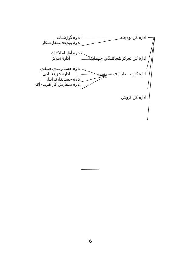 ایران-خودرو5