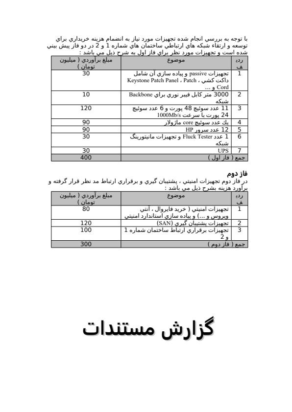 توسعه-و-ارتقاء-شبكه-ارتباطي-ساختمان-هاي-شماره-1-و2-استانداري-خراسان-رضوي5