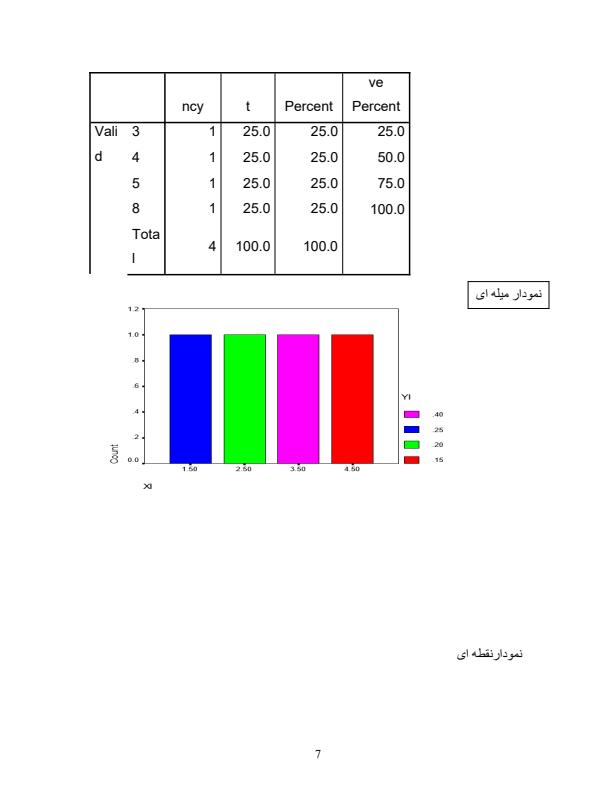 درس-نرم-افزار-رياضی-و-آماری6