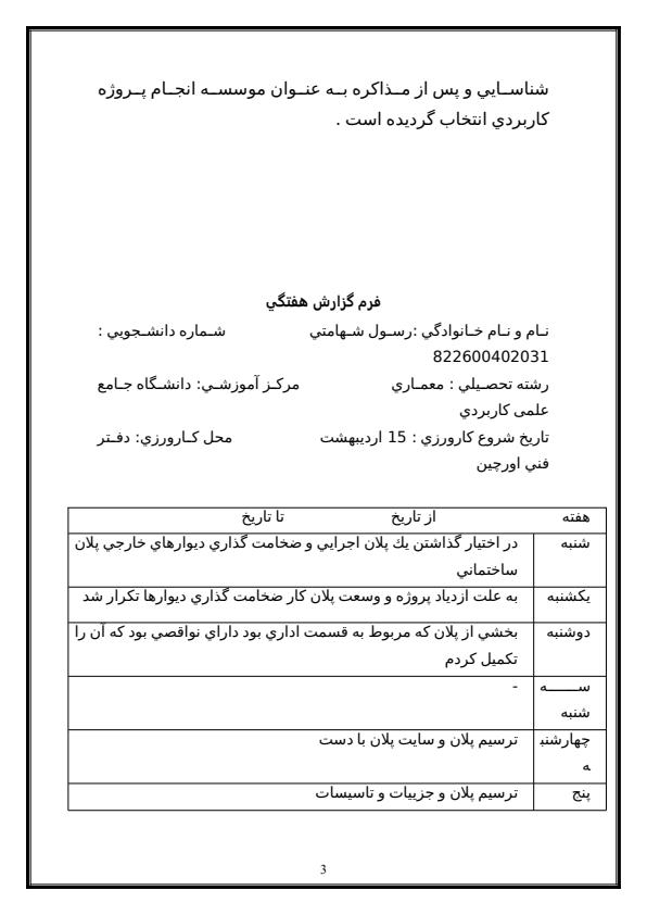 دفتر-فني-اورچين-در-2-كيلومترى-شريف-آباد-ابهر2