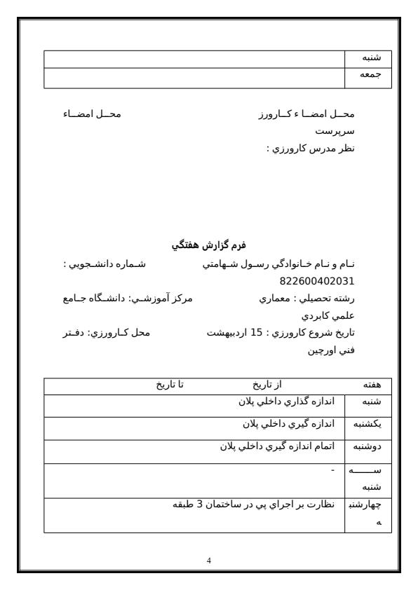 دفتر-فني-اورچين-در-2-كيلومترى-شريف-آباد-ابهر3