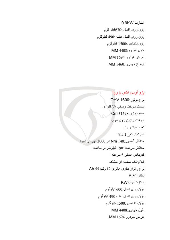سرسيلندر4