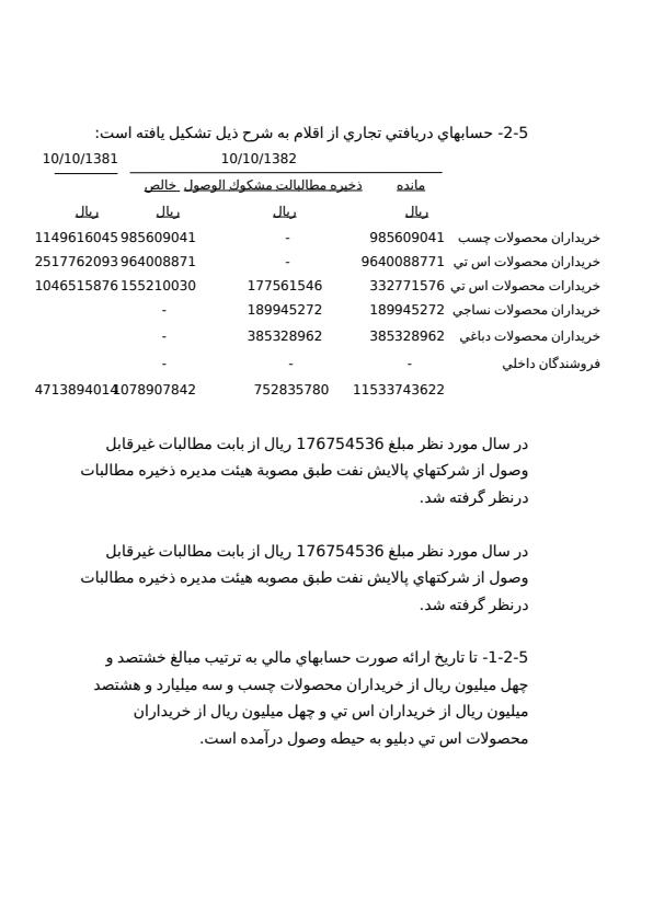 شركت-صنعتي-هنكل6