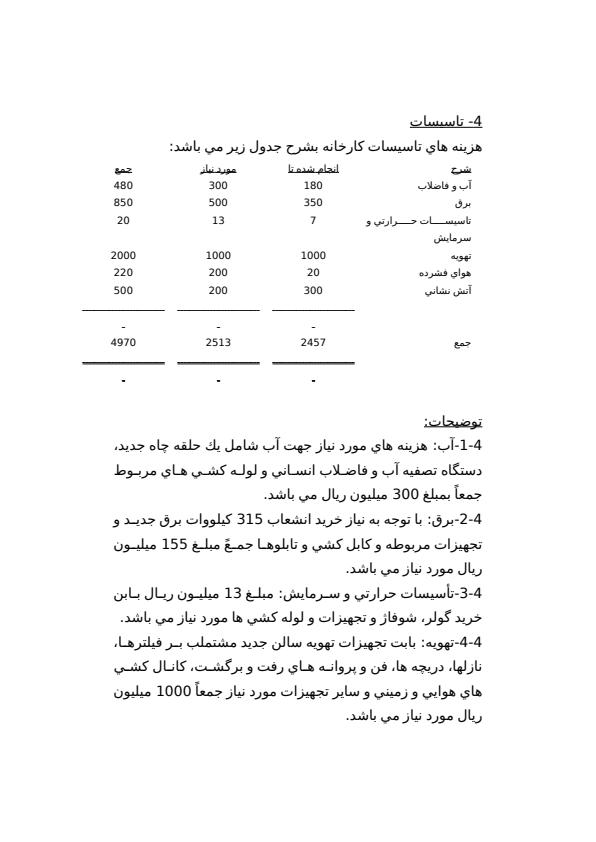 شركت-فرش-باستان-يزد5