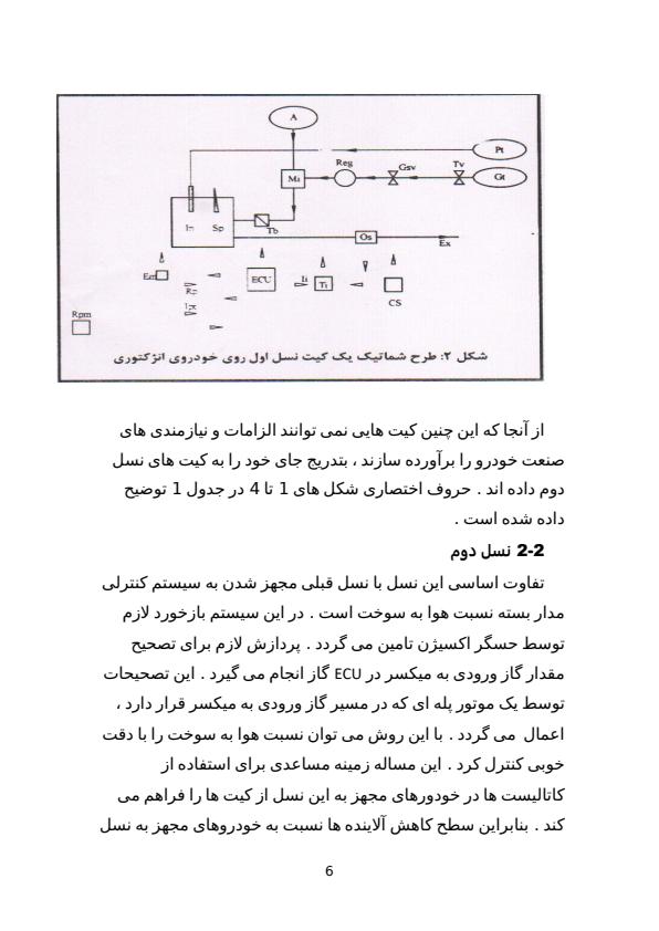 شرکت-ايران-خودرو-تحول-سيستم-هاي-گيت-هاي-گازسوز6