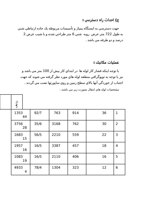 پايان-نامه-اراضي-ميانگران3