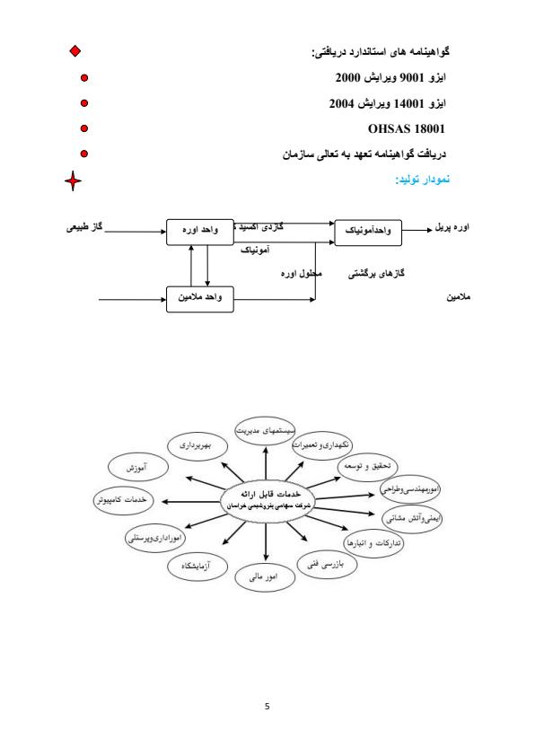 پروژه-کارآموزی-مهندسی-شیمی4