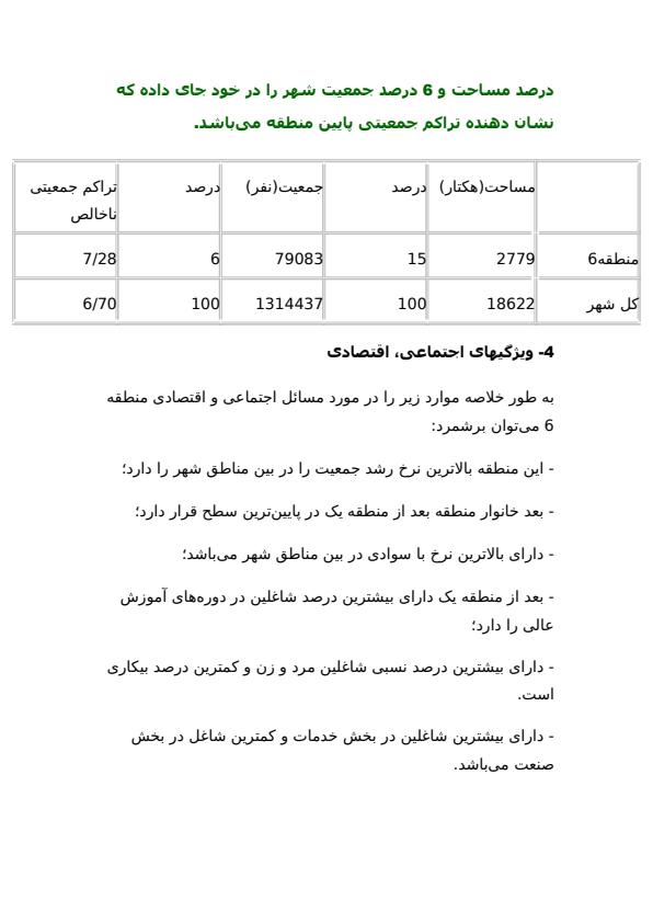 پيشگفتار-شهرداري5