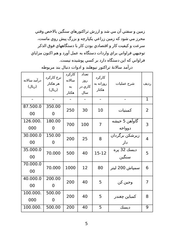 طرح-توجيه-فني-اقتصادي-و-اشتغال-زايي-طرح4