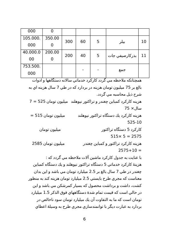 طرح-توجيه-فني-اقتصادي-و-اشتغال-زايي-طرح5