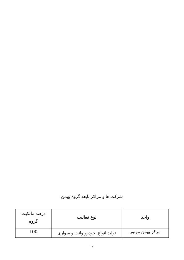 کار-آموزی-بهمن-موتور6