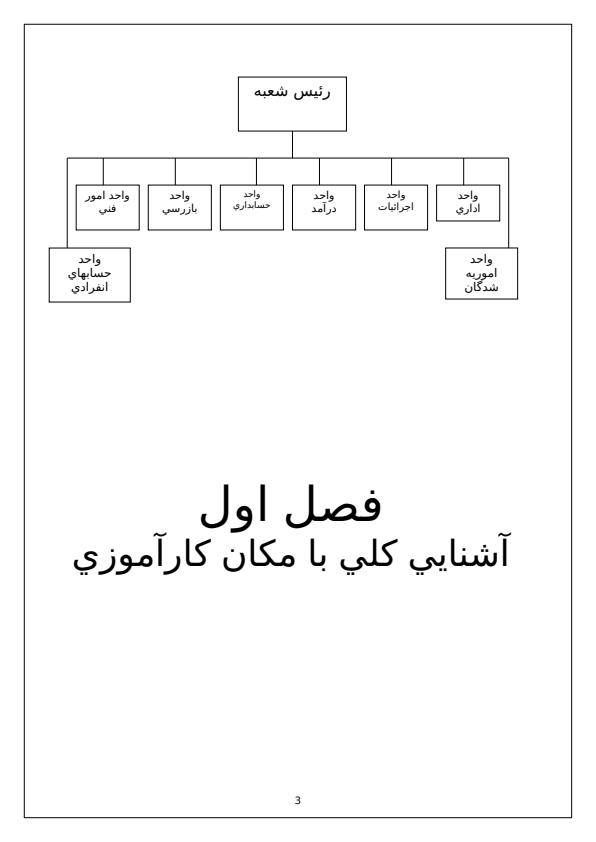 کار-آموزی-کامپیوتر-شعبه-تامين-اجتماعي-ميانه2