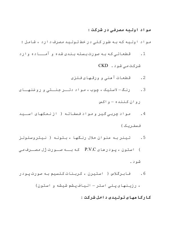 کارآفرینی-شرکت-زامیاد4