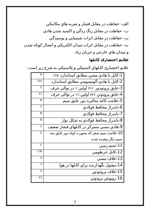 کارآموزی-آشنایی-با-تاسیسات-الکتریکی6