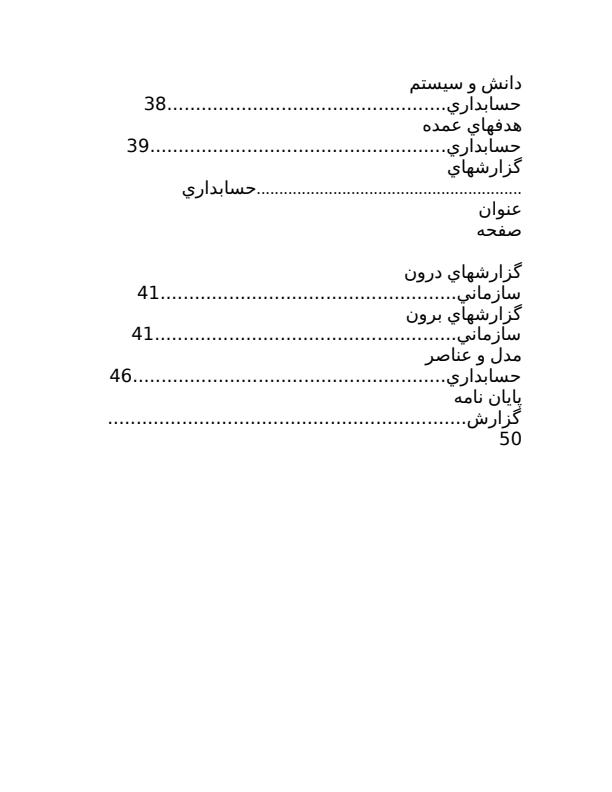 کارآموزی-حسابداری-اداره-كار-و-امور-اجتماعي-شهرستان-ميانه3