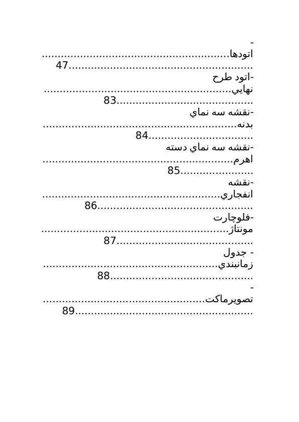 کارآموزی-شركت-شيرآلات-بهداشتي-شيبه3