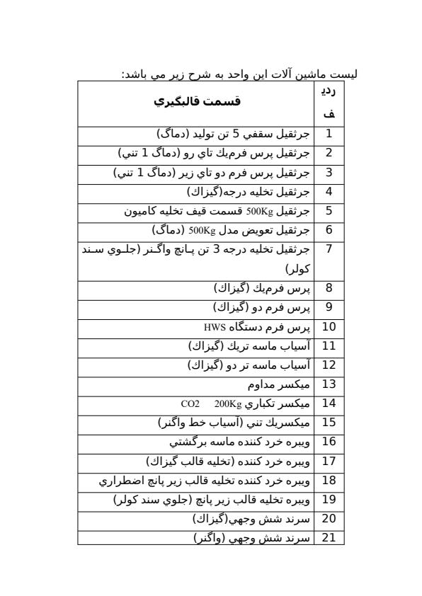 کارآموزی-شركت-صنايع-چدن-پارس-نت6