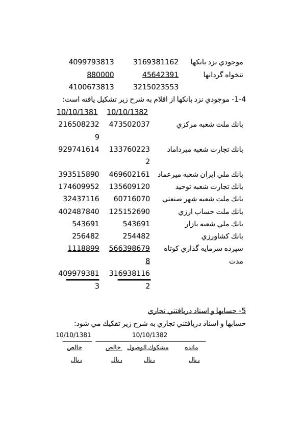 کارآموزی-شركت-صنعتي-هنكل4